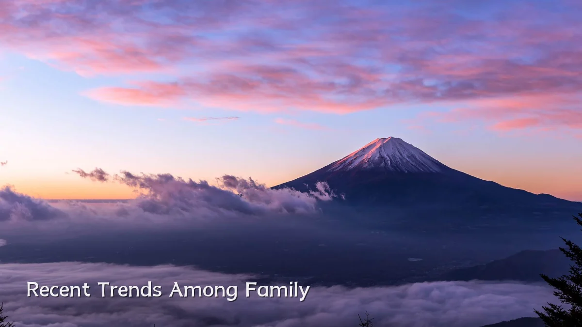 Recent Trends Among Family